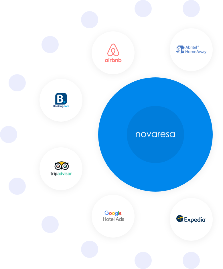 Système de réservation en ligne Novaresa Channel Manager