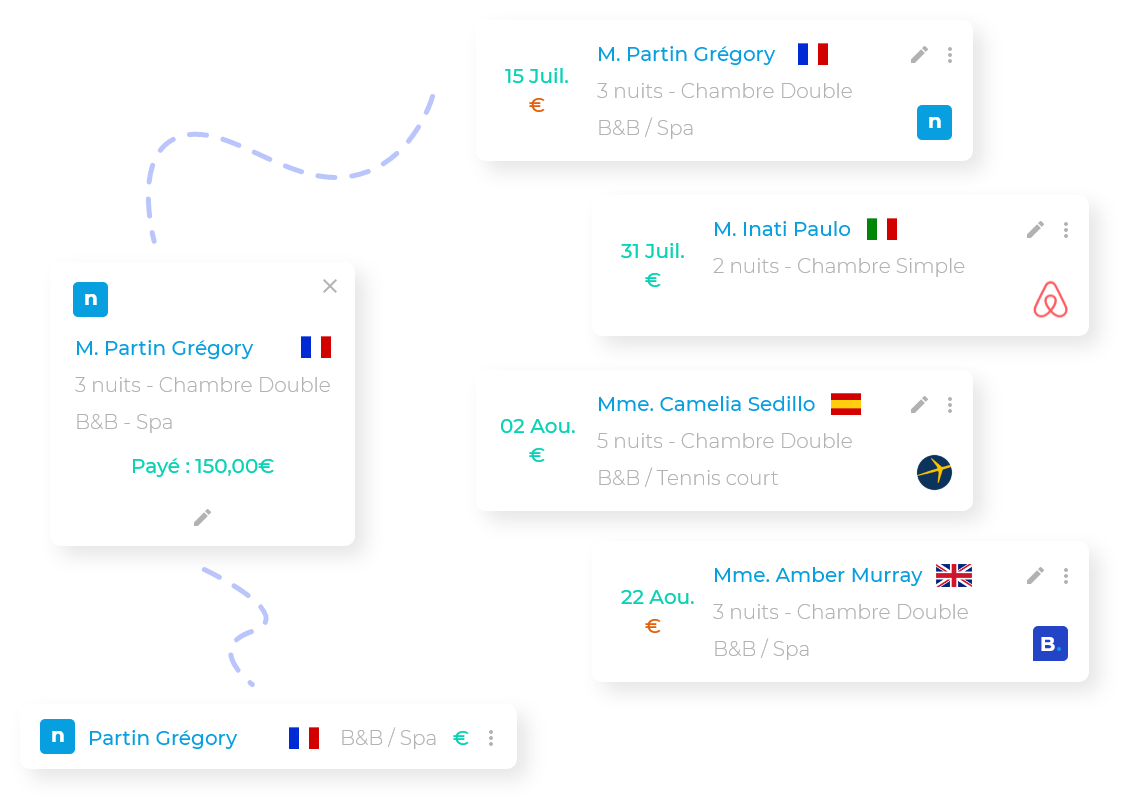 Système de réservation en ligne Novaresa